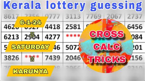 kl chart guessing facebook|Kerala Lottery Guessing Spot .